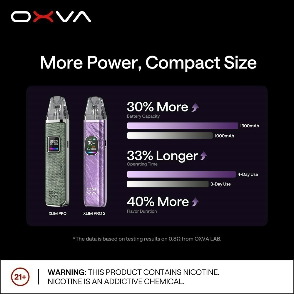 晚餐女士 OXVA Xlim Pro 2 Pod 小蠻牛