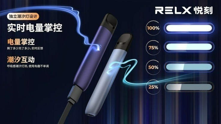 味覺達人 Relx 5代幻影煙桿  (通用Relx 4, 5，6代煙彈及通用彈）