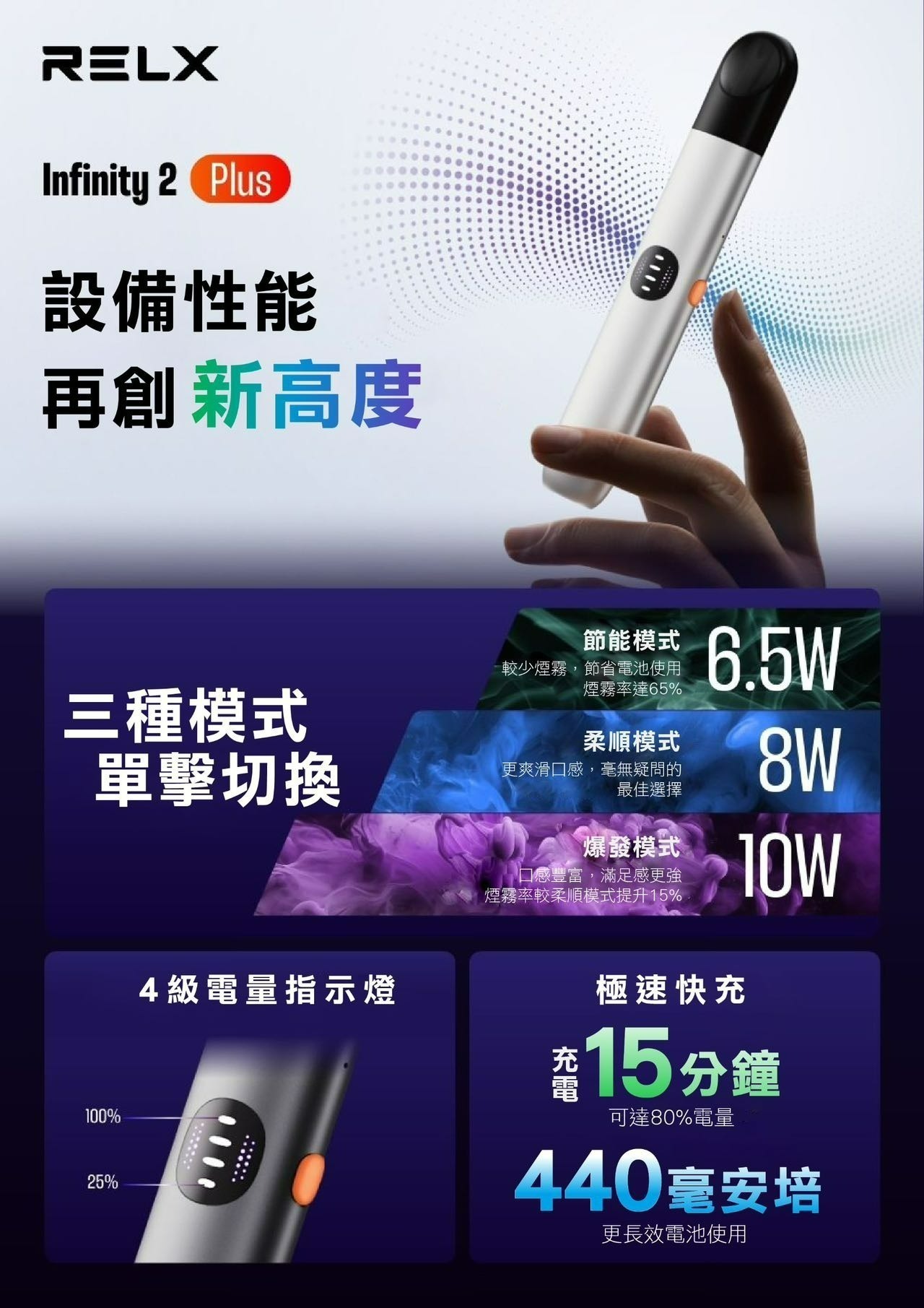味覺達人 Relx 6代 煙桿  (通用Relx 4, 5，6代煙彈及通用彈）