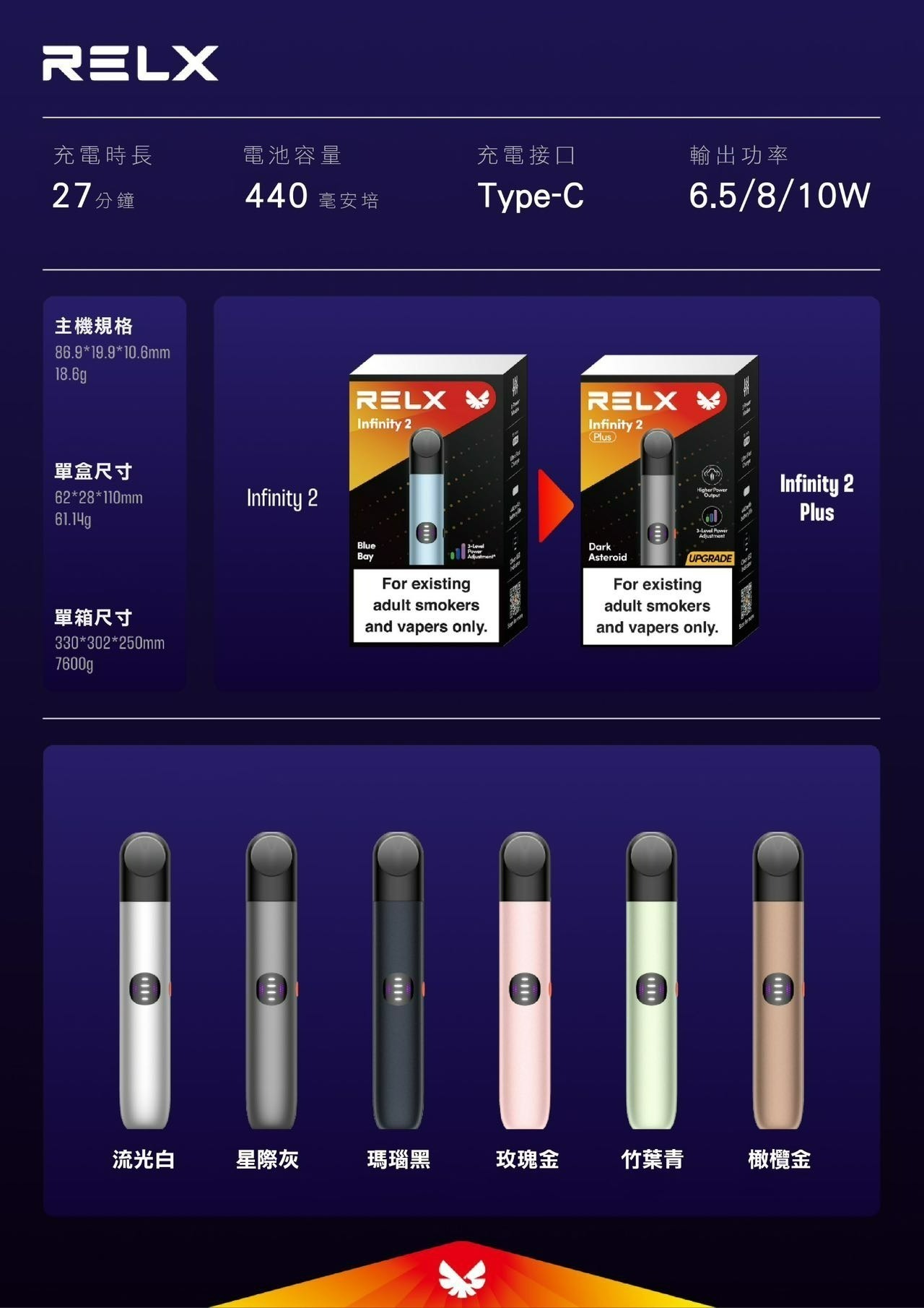 味覺達人 Relx 6代 煙桿  (通用Relx 4, 5，6代煙彈及通用彈）